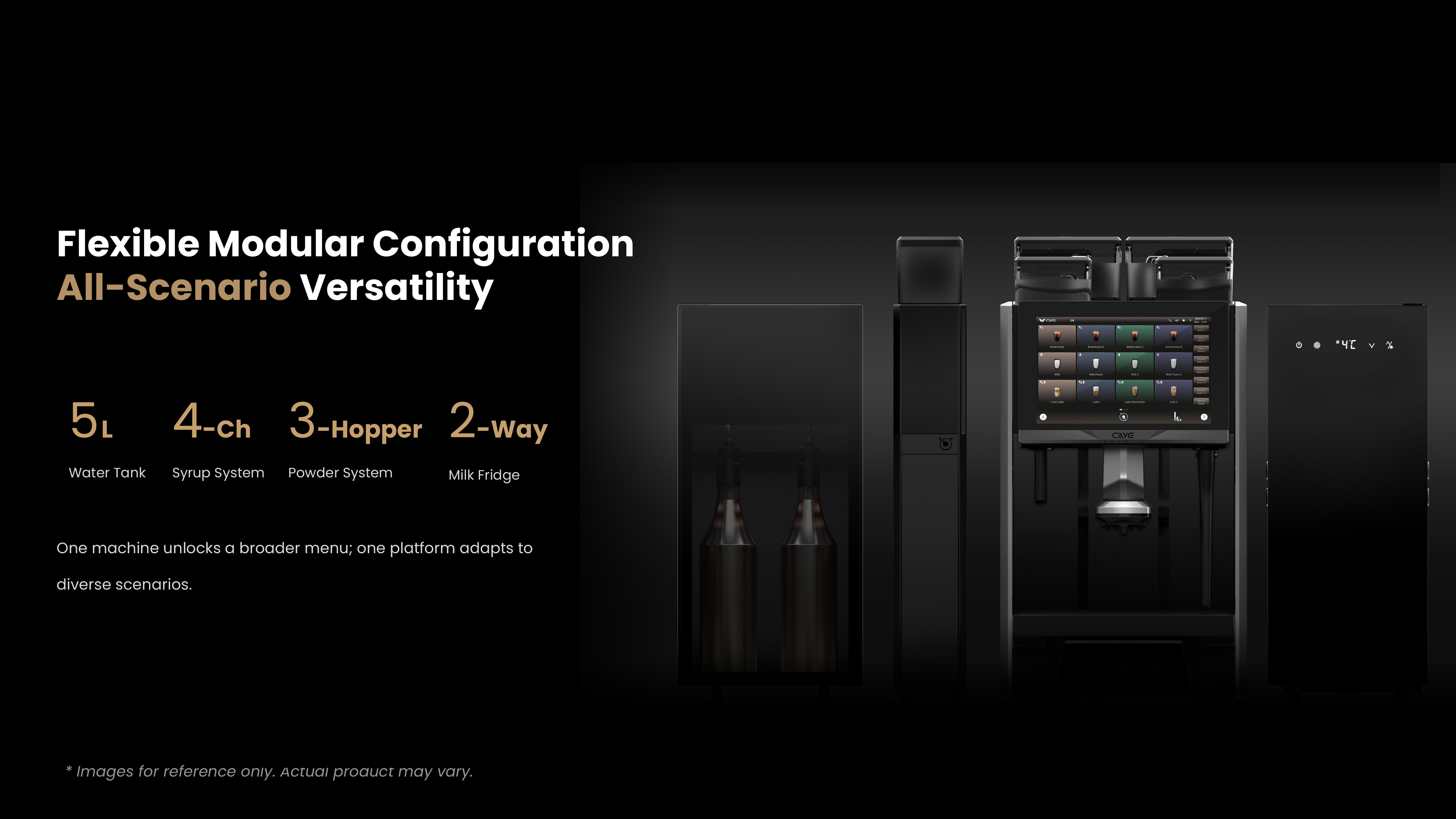 Flexible Modular Configuration